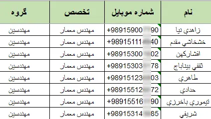 شماره تلفن مهندسین مشهد (نظام‌مهندسی مشهد)