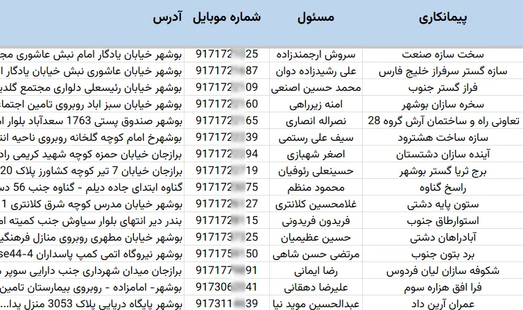 شماره تلفن پیمانکاران ساختمانی بوشهر