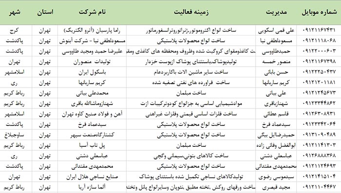 شماره موبایل مدیران شرکت های کشور