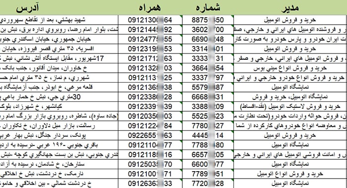 شماره موبایل و تلفن نمایشگاه های اتومبیل تهران