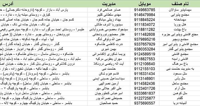 شماره موبایل و تلفن هتل های کشور