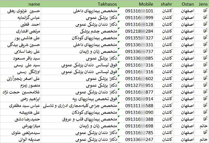 شماره موبایل پزشکان کاشان