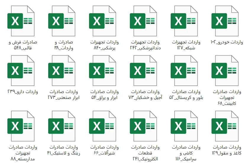 شماره موبایل و تلفن شرکت های صادرات و واردات تهران