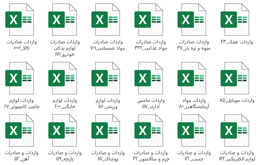 شماره موبایل و تلفن شرکت های صادرات و واردات تهران