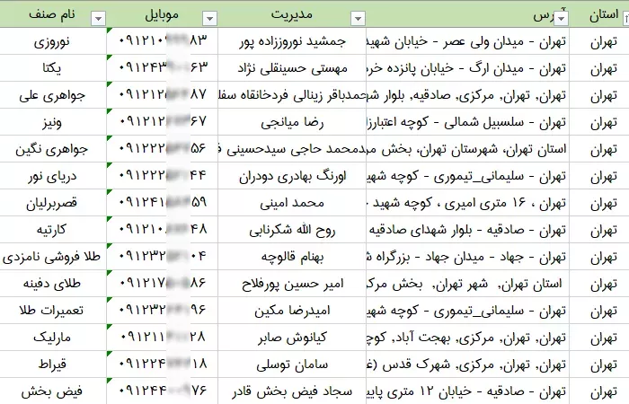 شماره موبایل و تلفن طلا فروشی های تهران