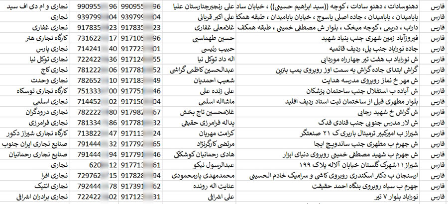 اطلاعات و لیست نجاران استان فارس