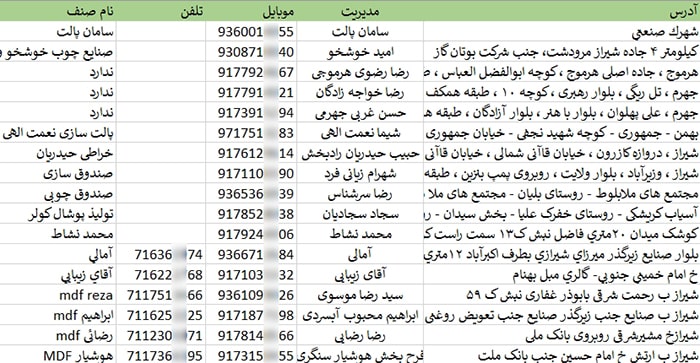 اطلاعات و لیست چوب فروشان استان فارس