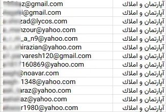 بانک ایمیل کاربران سایت های نیازمندی