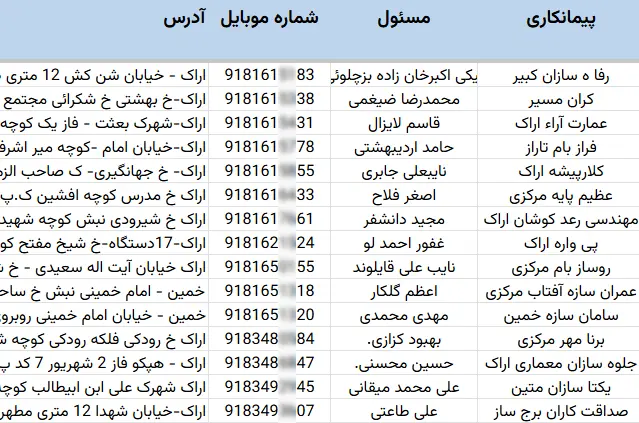شماره تلفن پیمانکاران ساختمانی اراک
