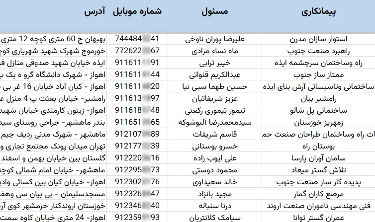 شماره تلفن پیمانکاران ساختمانی خوزستان