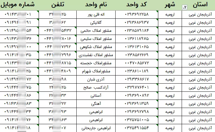 شماره موبایل و تلفن مدیران املاک کشور