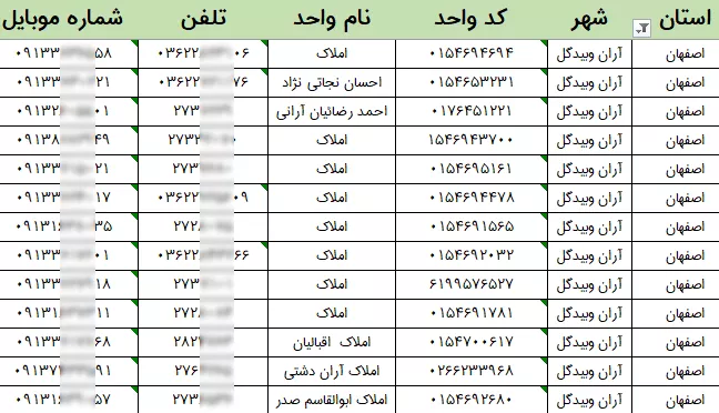 شماره موبایل و تلفن مدیران املاک کشور
