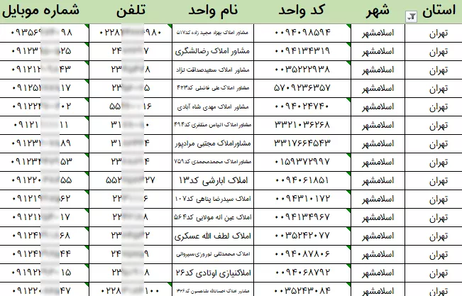 شماره موبایل و تلفن مدیران املاک تهران