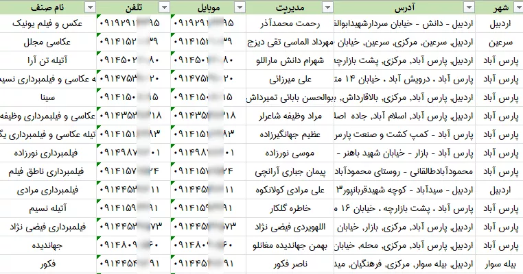 اطلاعات آتلیه عکاسی اردبیل
