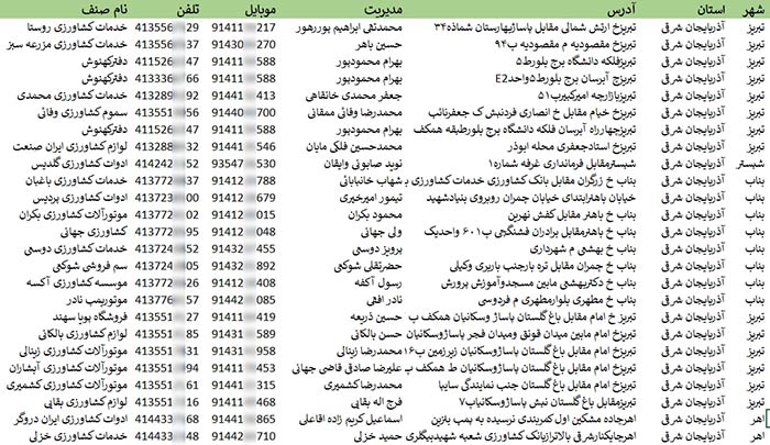 اطلاعات فروشندگان لوازم کشاورزی کشور