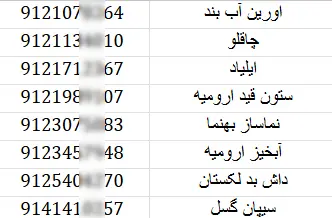 شماره تلفن پیمانکاران ساختمانی آذربایجان غربی