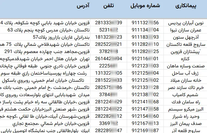 شماره تلفن پیمانکاران ساختمانی قزوین