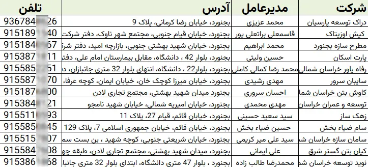 شماره موبایل انبوه سازان خراسان شمالی