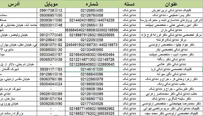 شماره موبایل دندانپزشکان تهران