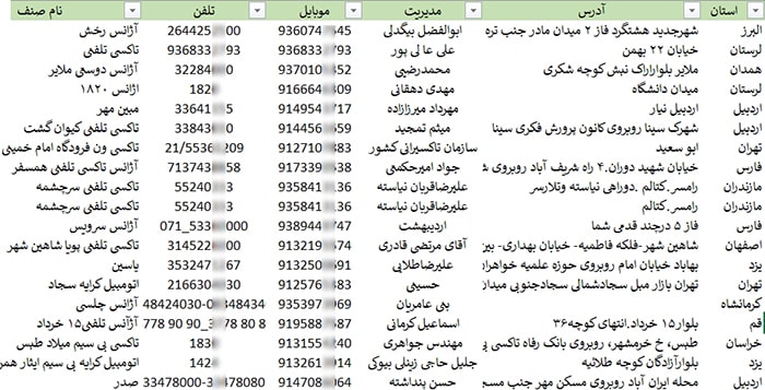 اطلاعات تاکسی تلفنی های کشور