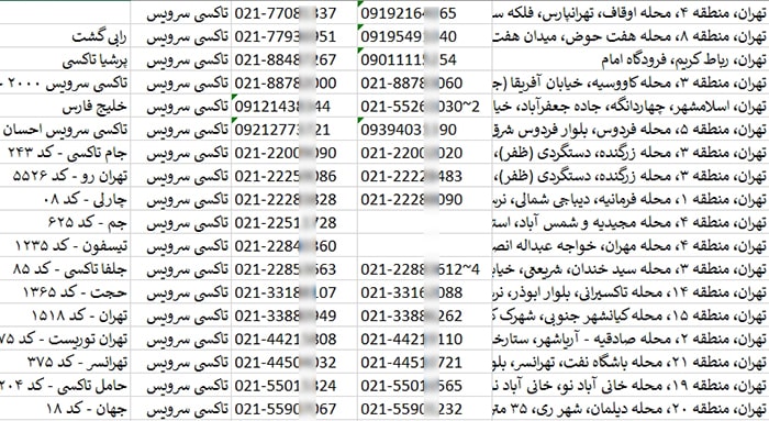 اطلاعات تاکسی تلفنی های کشور