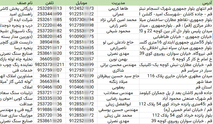 اطلاعات شرکت های خدمات ساختمانی استان قم