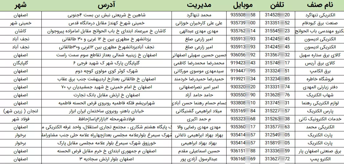 اطلاعات شماره موبایل الکتریکی اصفهان