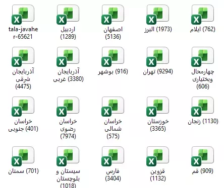 شماره موبایل و تلفن طلا فروشی های کشور