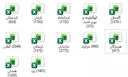 اطلاعات طلا فروشی های کشور