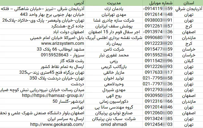 بانک شماره موبایل و اطلاعات خدمات ساختمانی کشور