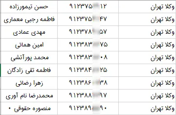 اطلاعات وکلای کشور- بانک اطلاعات شماره موبایل وکلای دادگستری کشور