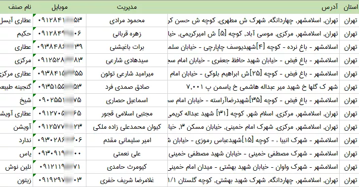 بانک اطلاعات عطاری های تهران