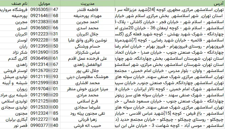 شماره موبایل و تلفن لوستر فروشی های تهران