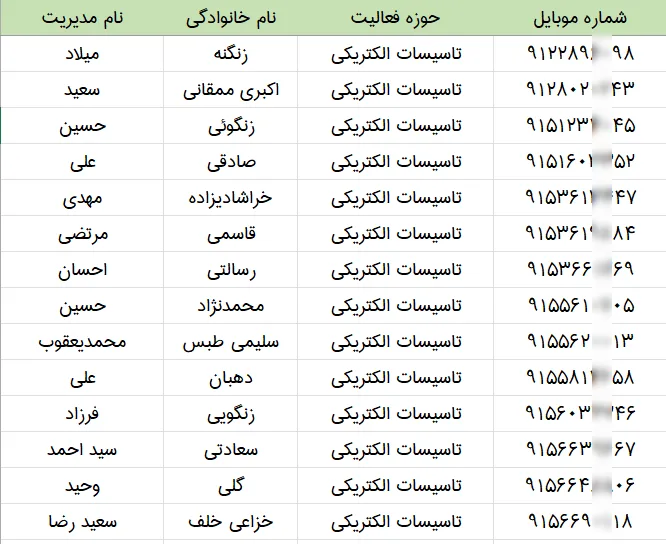 شماره تلفن و موبایل متخصصان تاسیسات الکتریکی ایران