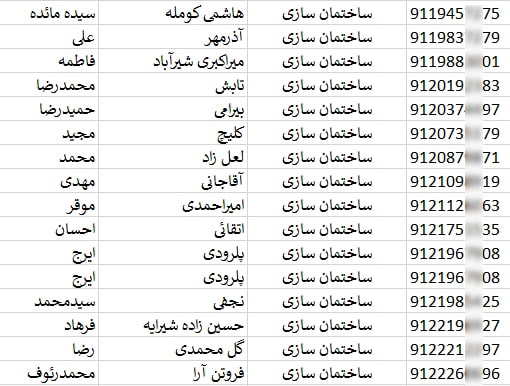 شماره تلفن و موبایل متخصصان ساختمان سازی ایران