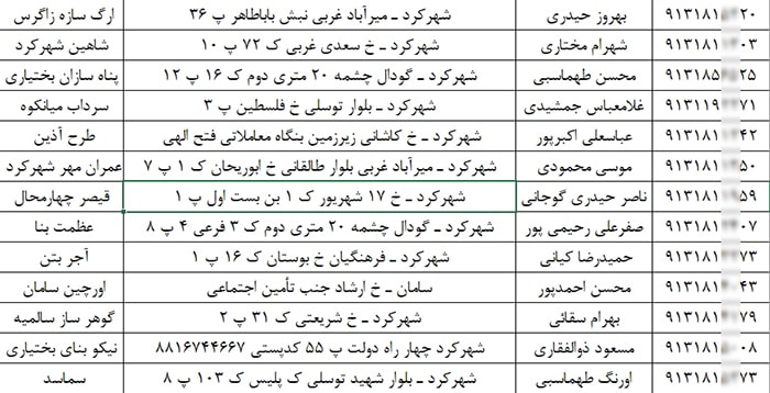 شماره موبایل انبوه‌ سازان کشور