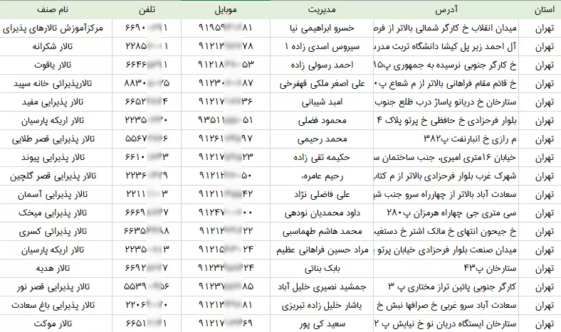 شماره موبایل  باغ و تالار های پذیرایی تهران