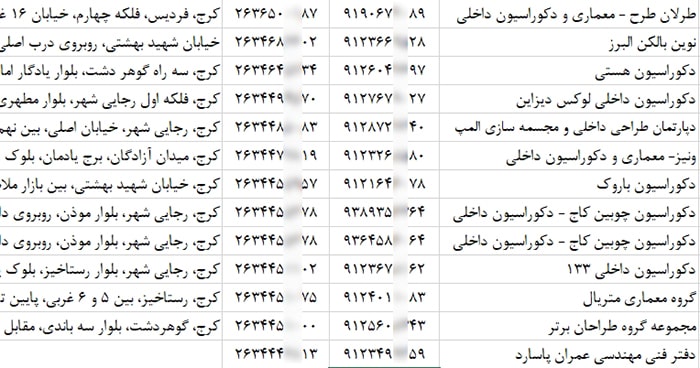 شماره موبایل شرکت های دکوراسیون داخلی تهران