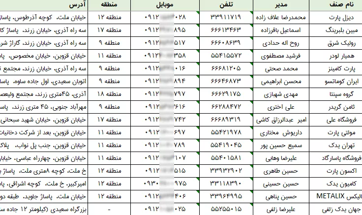تلفن فروشندگان لوازم یدکی ماشین سنگین تهران