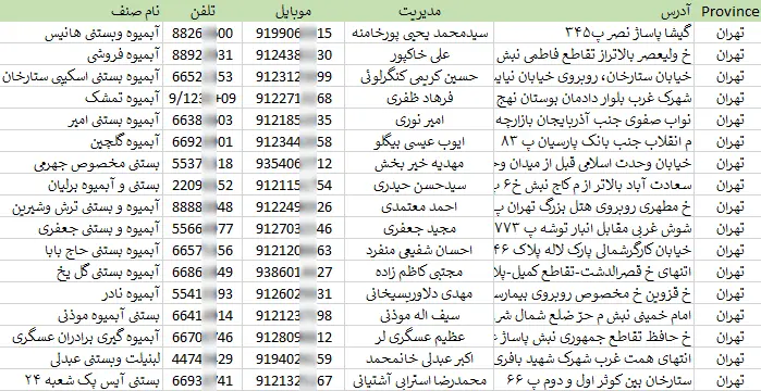 شماره موبایل و تلفن آبمیوه و بستنی فروشی های تهران