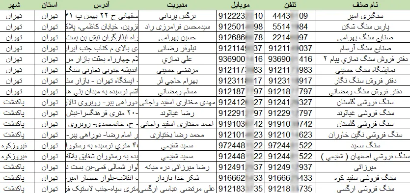 شماره موبایل و تلفن سنگ فروشی های تهران 