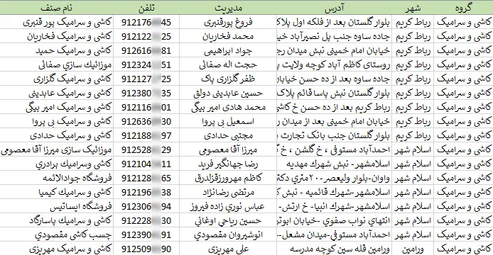 شماره موبایل و تلفن فروشندگان کاشی و سرامیک تهران