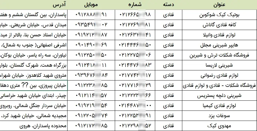 شماره موبایل و تلفن قنادی های تهران