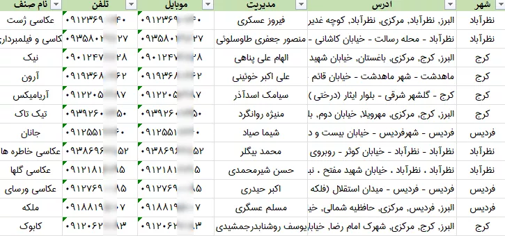 اطلاعات آتلیه عکاسی البرز
