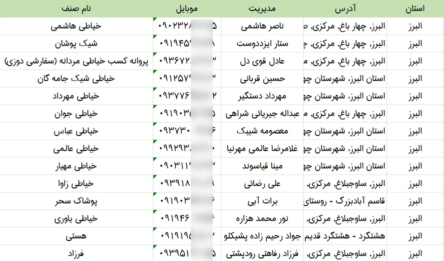 اطلاعات و لیست خیاطی های زنانه استان البرز