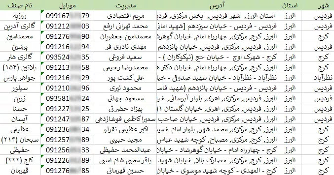 اطلاعات و لیست فروشندگان طلا و جواهر استان البرز