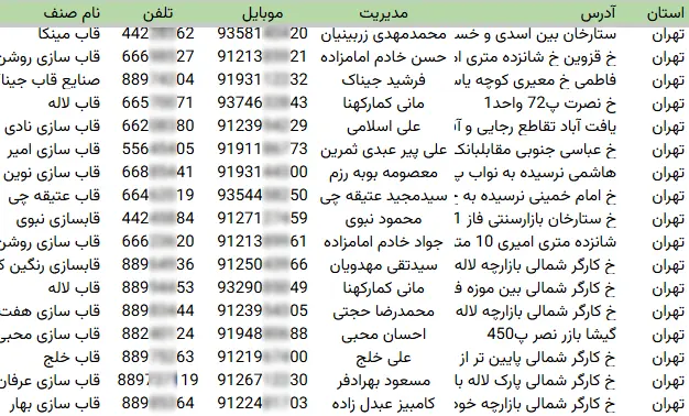 اطلاعات قاب سازی های کشور