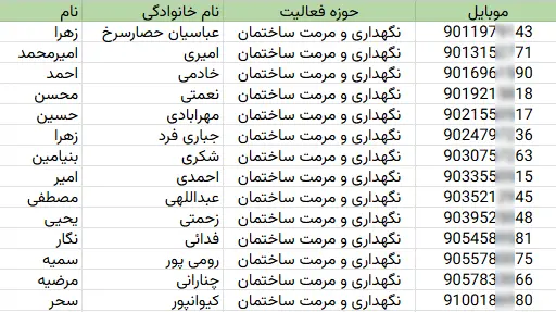 شماره تلفن و موبایل متخصصان نگهداری و مرمت ساختمان ایران