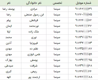 شماره تلفن و موبایل سینماگران ایران