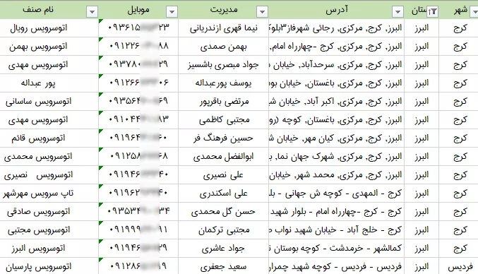 لیست تعویض روغنی های استان البرز